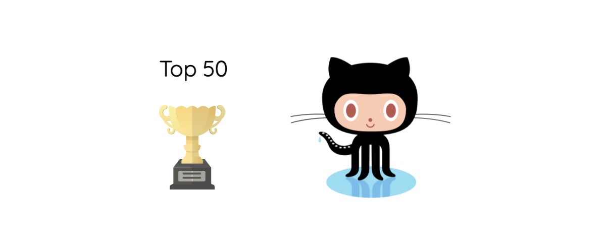 Top 50 Projects on Github - 2020